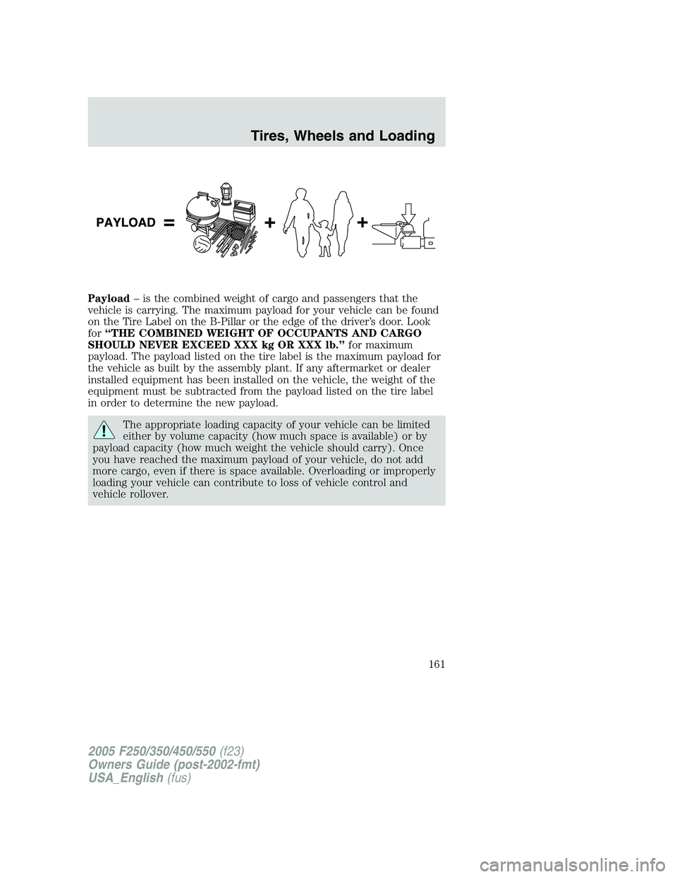 FORD F250 SUPER DUTY 2005 Owners Manual Payload – is the combined weight of cargo and passengers that the
vehicle is carrying. The maximum payload for your vehicle can be found
on the Tire Label on the B-Pillar or the edge of the driver FORD F250 SUPER DUTY 2005 Owners Manual Payload – is the combined weight of cargo and passengers that the
vehicle is carrying. The maximum payload for your vehicle can be found
on the Tire Label on the B-Pillar or the edge of the driver