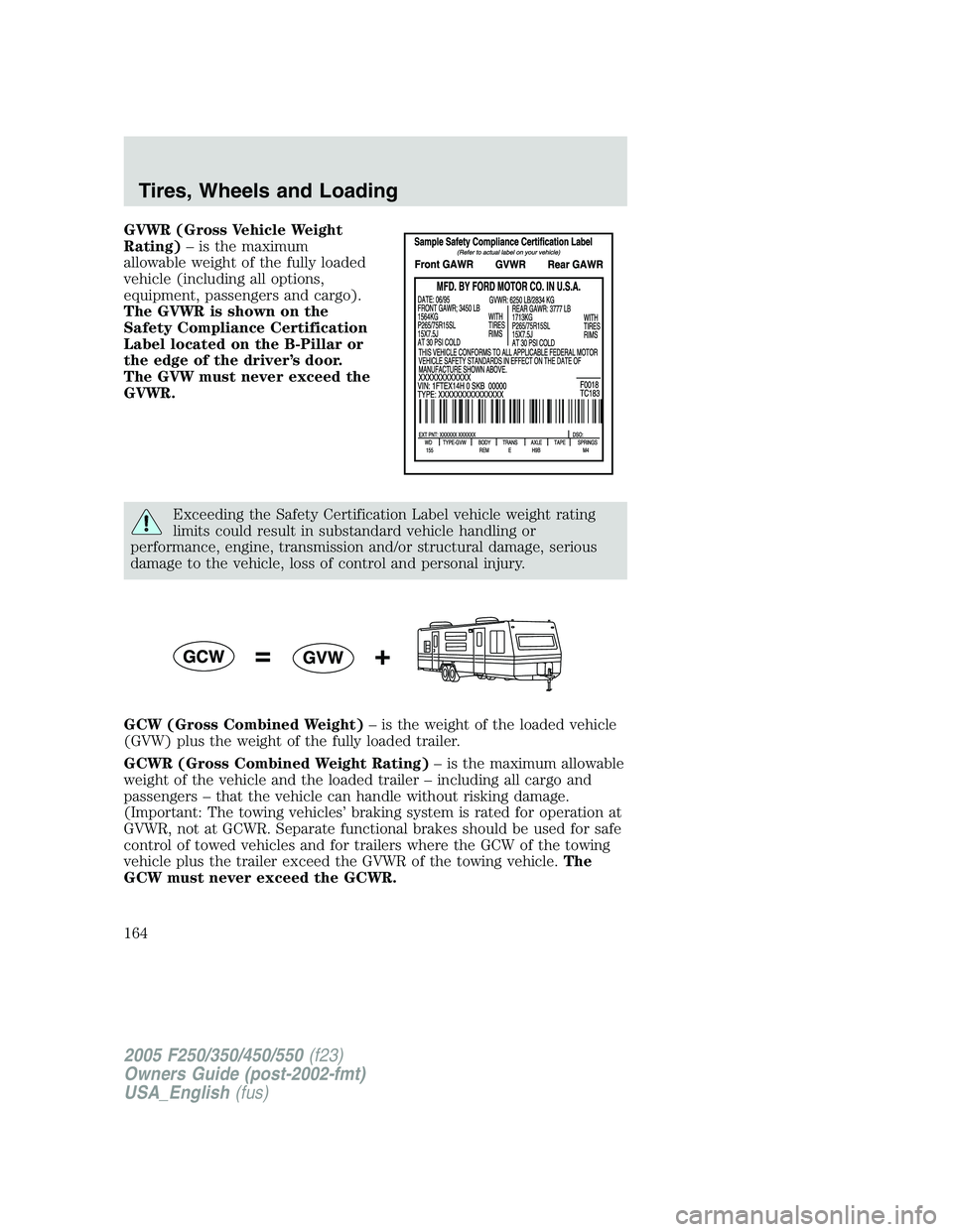 FORD F250 SUPER DUTY 2005 Owners Manual GVWR (Gross Vehicle Weight
Rating) – is the maximum
allowable weight of the fully loaded
vehicle (including all options,
equipment, passengers and cargo).
The GVWR is shown on the
Safety Compliance FORD F250 SUPER DUTY 2005 Owners Manual GVWR (Gross Vehicle Weight
Rating) – is the maximum
allowable weight of the fully loaded
vehicle (including all options,
equipment, passengers and cargo).
The GVWR is shown on the
Safety Compliance