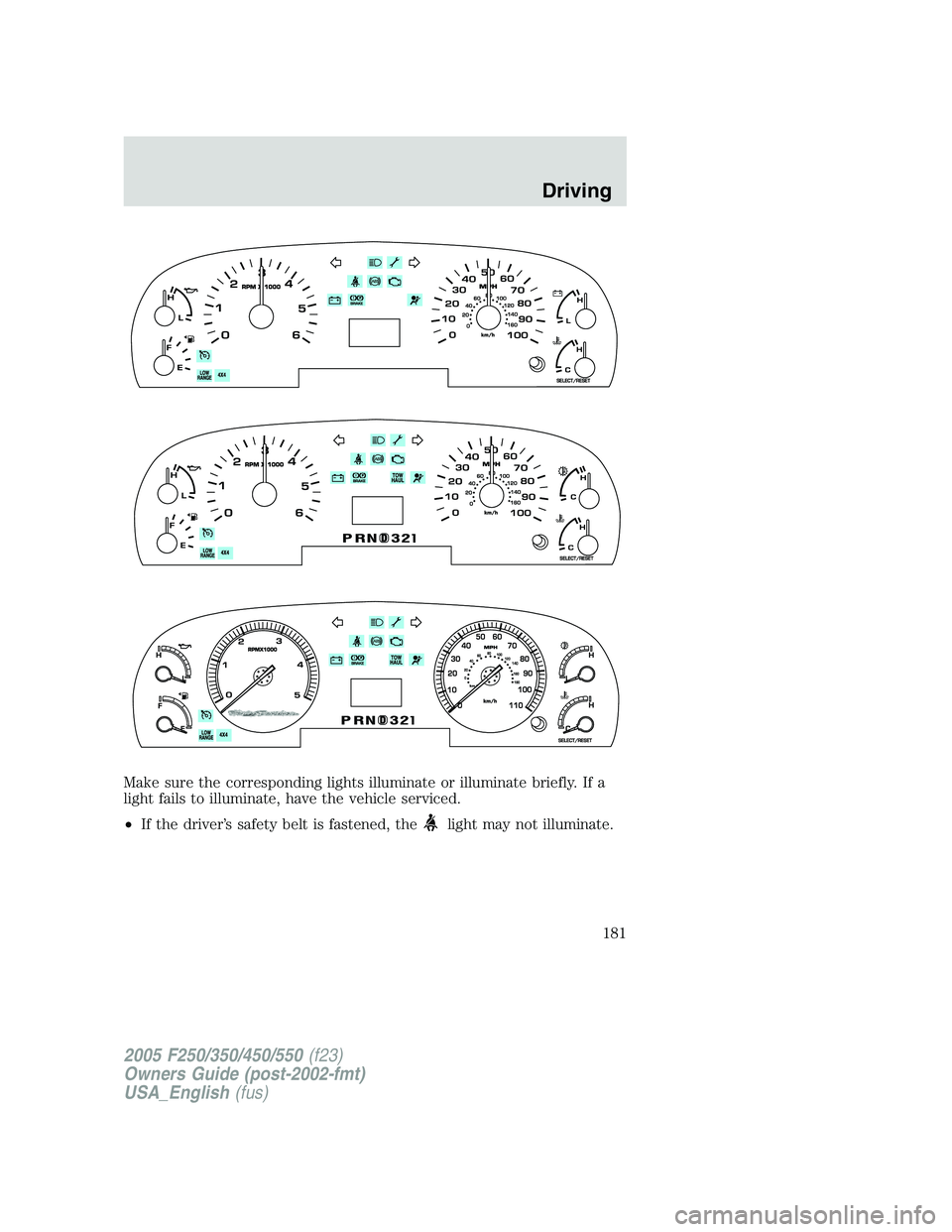 FORD F250 SUPER DUTY 2005  Owners Manual Make sure the corresponding lights illuminate or illuminate briefly. If a
light fails to illuminate, have the vehicle serviced.
• If the driver’s safety belt is fastened, the
light may not illumin