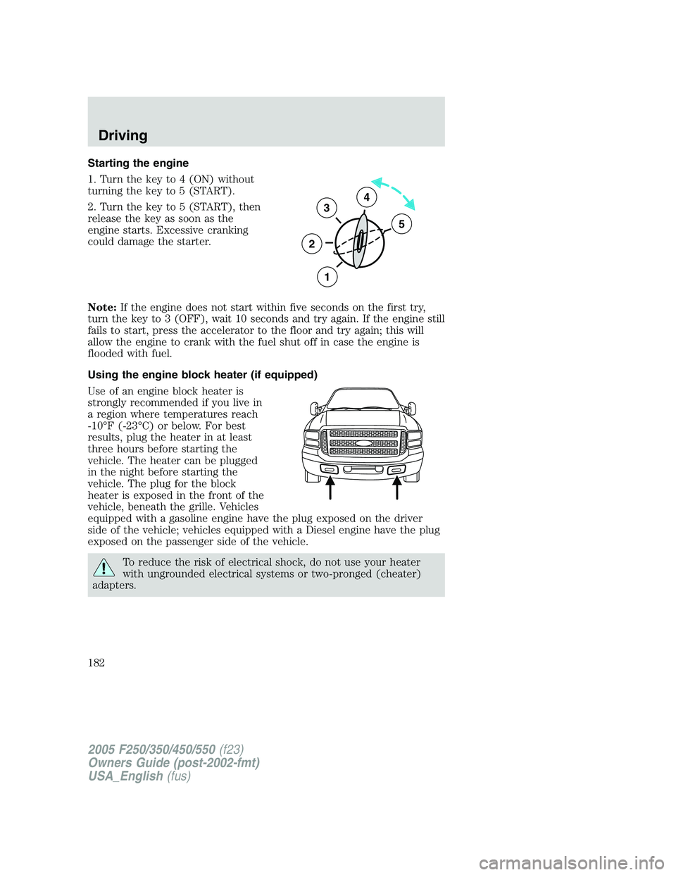 FORD F250 SUPER DUTY 2005 Owners Manual Starting the engine
1. Turn the key to 4 (ON) without
turning the key to 5 (START).
2. Turn the key to 5 (START), then
release the key as soon as the
engine starts. Excessive cranking
could damage the FORD F250 SUPER DUTY 2005 Owners Manual Starting the engine
1. Turn the key to 4 (ON) without
turning the key to 5 (START).
2. Turn the key to 5 (START), then
release the key as soon as the
engine starts. Excessive cranking
could damage the