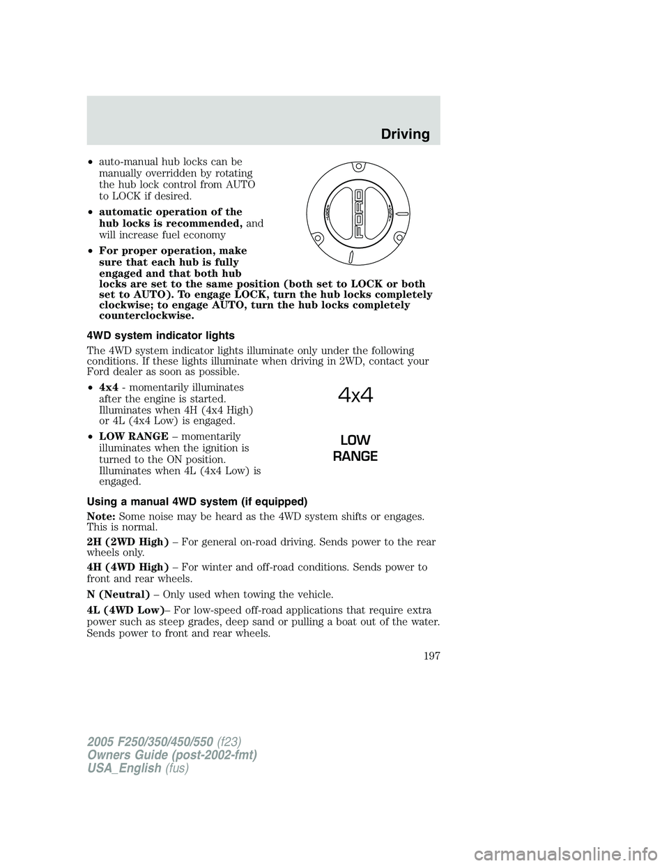 FORD F250 SUPER DUTY 2005 Owners Manual • auto-manual hub locks can be
manually overridden by rotating
the hub lock control from AUTO
to LOCK if desired.
• automatic operation of the
hub locks is recommended, and
will increase fuel econ FORD F250 SUPER DUTY 2005 Owners Manual • auto-manual hub locks can be
manually overridden by rotating
the hub lock control from AUTO
to LOCK if desired.
• automatic operation of the
hub locks is recommended, and
will increase fuel econ