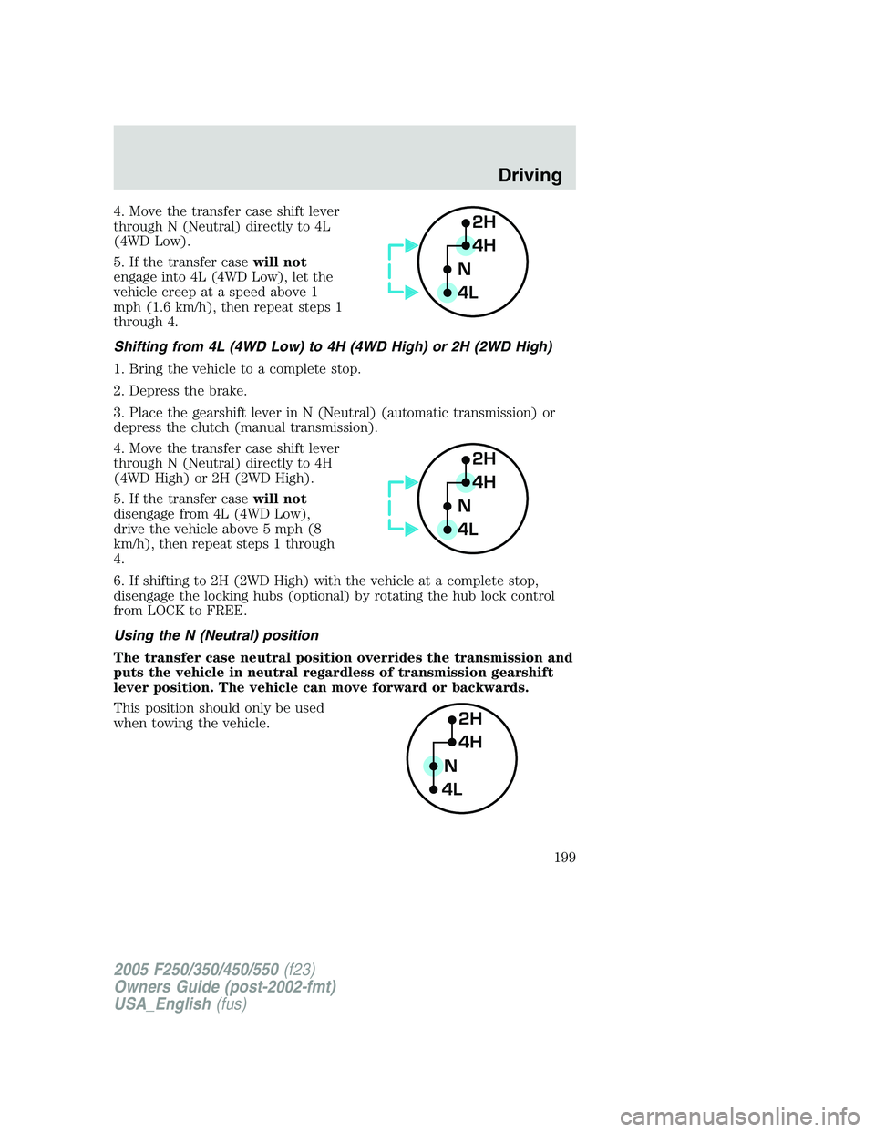 FORD F250 SUPER DUTY 2005 Owners Manual 4. Move the transfer case shift lever
through N (Neutral) directly to 4L
(4WD Low).
5. If the transfer case will not
engage into 4L (4WD Low), let the
vehicle creep at a speed above 1
mph (1.6 km/h), FORD F250 SUPER DUTY 2005 Owners Manual 4. Move the transfer case shift lever
through N (Neutral) directly to 4L
(4WD Low).
5. If the transfer case will not
engage into 4L (4WD Low), let the
vehicle creep at a speed above 1
mph (1.6 km/h),