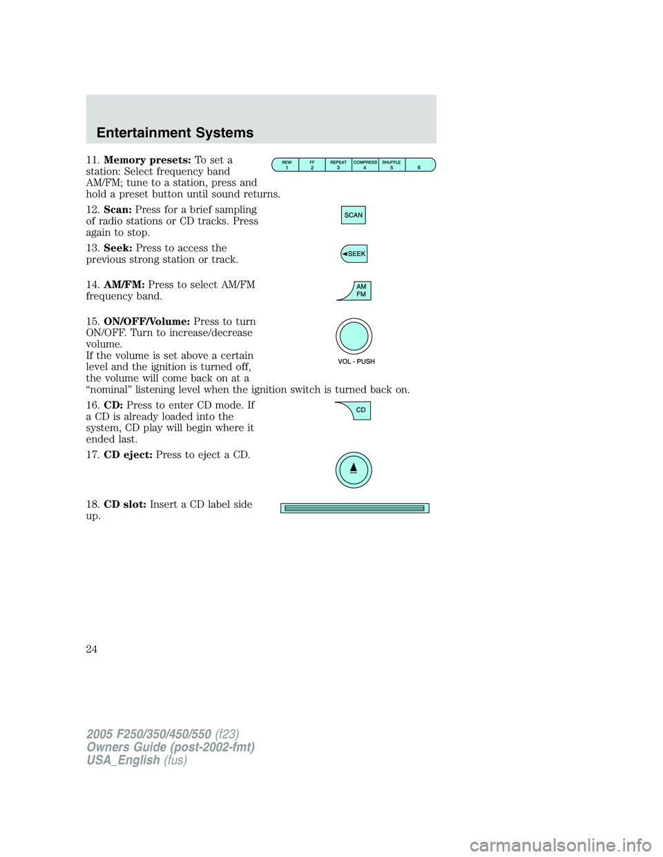FORD F250 SUPER DUTY 2005  Owners Manual 11. Memory presets: To set a
station: Select frequency band
AM/FM; tune to a station, press and
hold a preset button until sound returns.
12. Scan: Press for a brief sampling
of radio stations or CD t