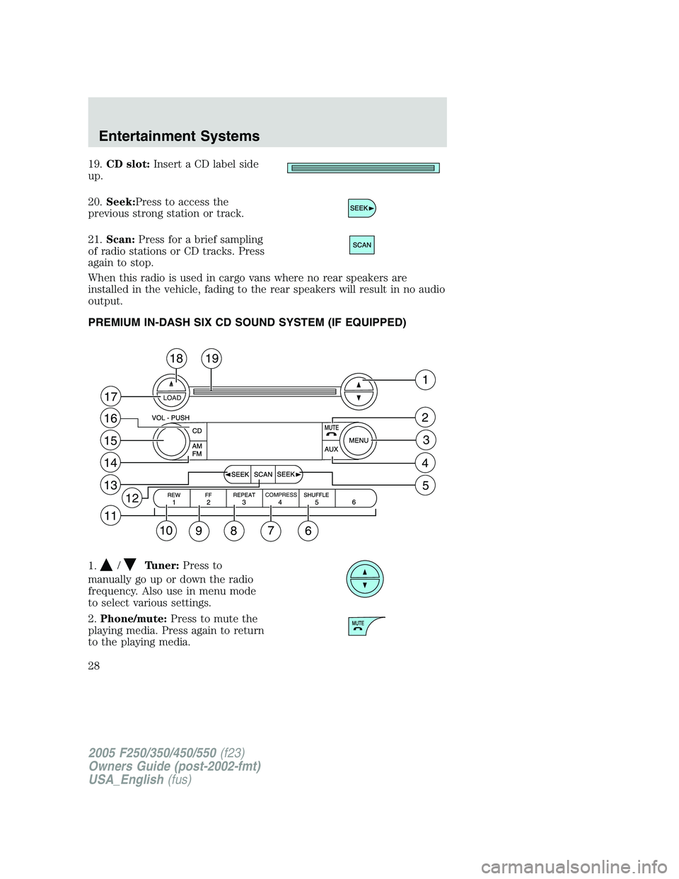 FORD F250 SUPER DUTY 2005  Owners Manual 19. CD slot: Insert a CD label side
up.
20. Seek: Press to access the
previous strong station or track.
21. Scan: Press for a brief sampling
of radio stations or CD tracks. Press
again to stop.
When t