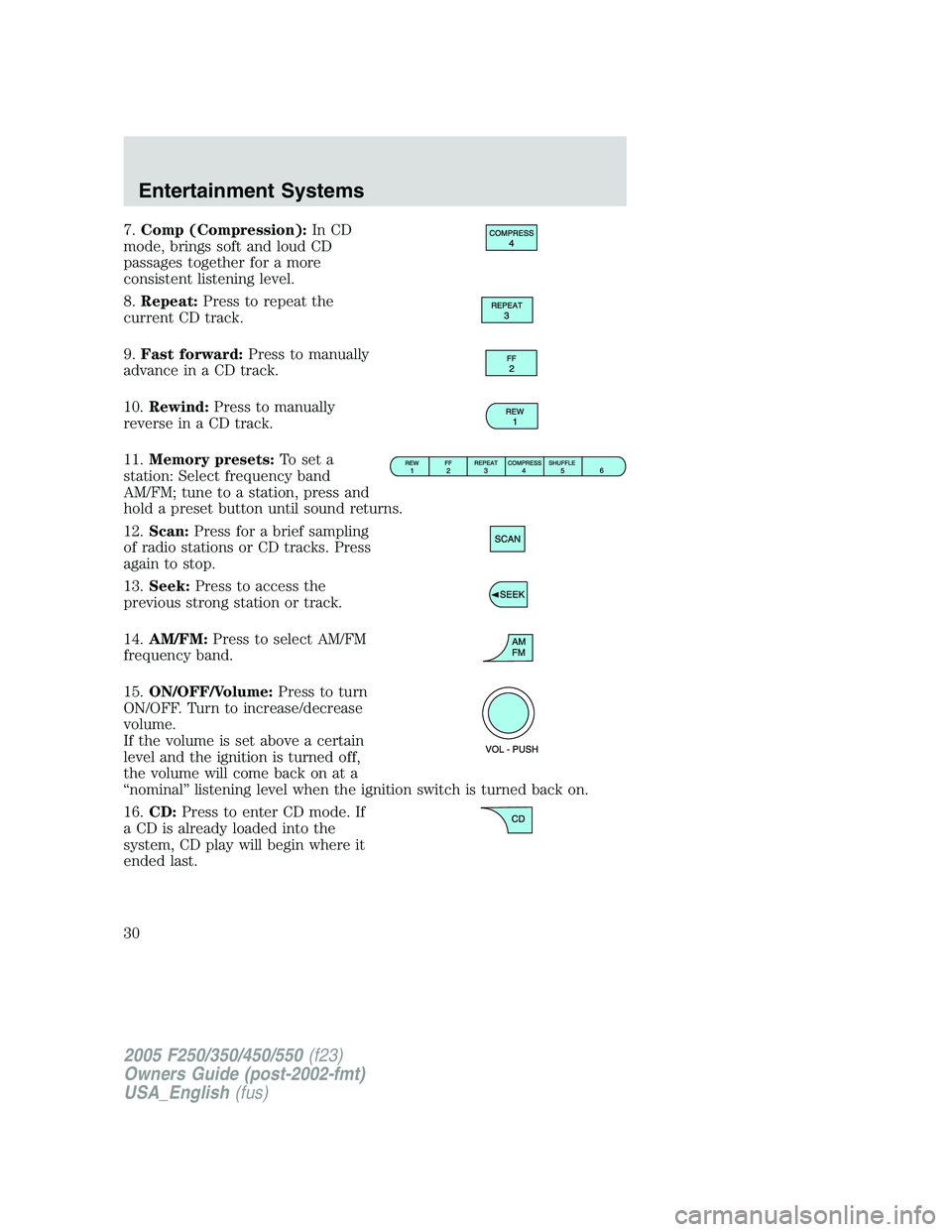 FORD F250 SUPER DUTY 2005 Owners Manual 7. Comp (Compression): In CD
mode, brings soft and loud CD
passages together for a more
consistent listening level.
8. Repeat: Press to repeat the
current CD track.
9. Fast forward: Press to manually
FORD F250 SUPER DUTY 2005 Owners Manual 7. Comp (Compression): In CD
mode, brings soft and loud CD
passages together for a more
consistent listening level.
8. Repeat: Press to repeat the
current CD track.
9. Fast forward: Press to manually