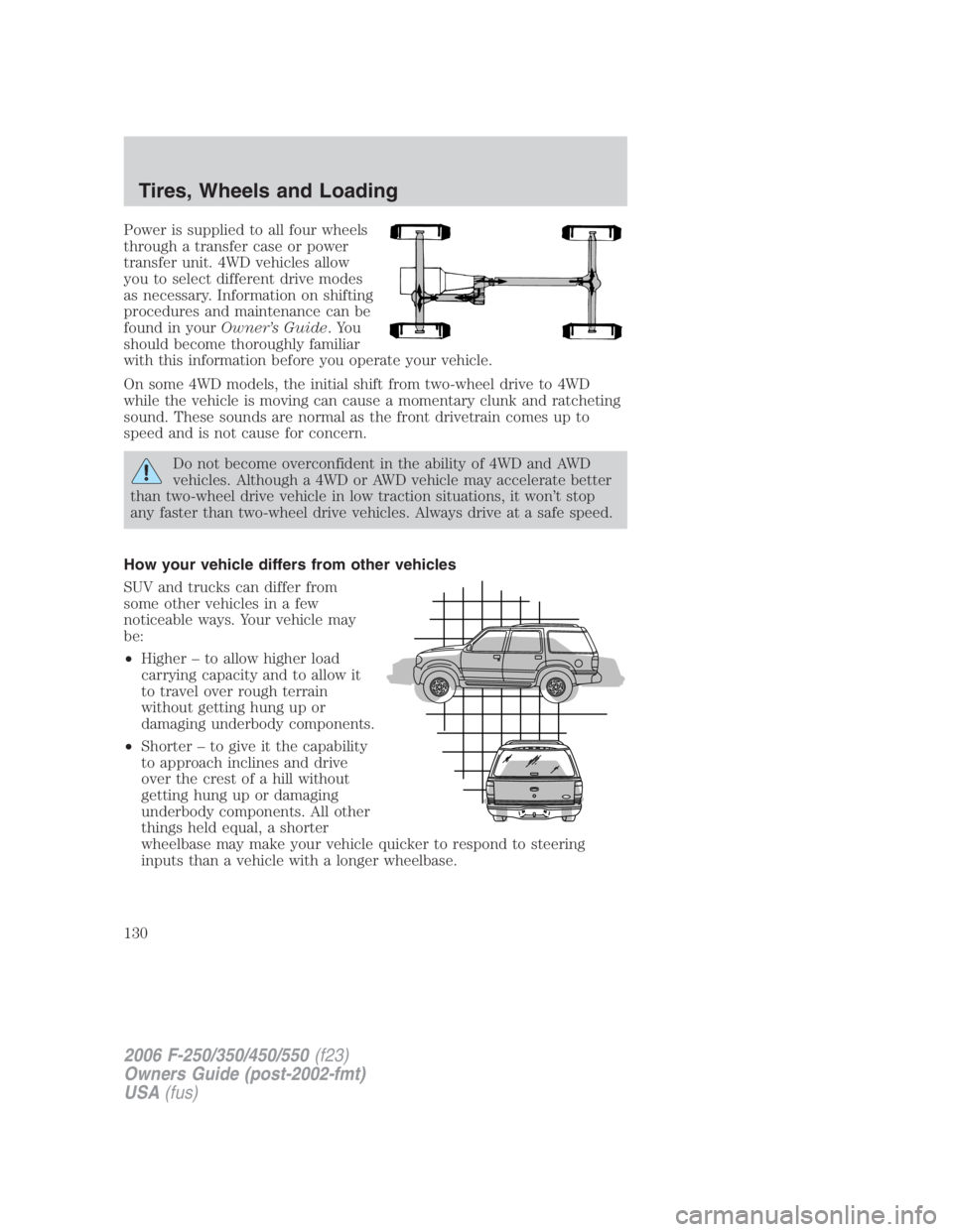 FORD F250 SUPER DUTY 2006 Owners Manual Power is supplied to all four wheels
through a transfer case or power
transfer unit. 4WD vehicles allow
you to select different drive modes
as necessary. Information on shifting
procedures and mainten FORD F250 SUPER DUTY 2006 Owners Manual Power is supplied to all four wheels
through a transfer case or power
transfer unit. 4WD vehicles allow
you to select different drive modes
as necessary. Information on shifting
procedures and mainten