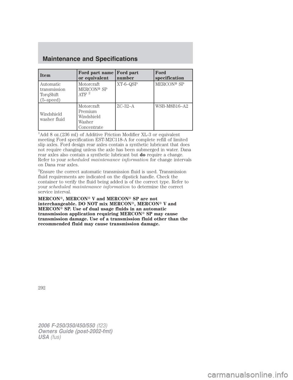 FORD F250 SUPER DUTY 2006 Owners Manual Item Ford part name
or equivalent Ford part
number Ford
specification
Automatic
transmission
TorqShift
(5–speed) Motorcraft
MERCON SP
AT F 2
XT-6–QSP MERCON SP
Windshield
washer fluid Motorcra FORD F250 SUPER DUTY 2006 Owners Manual Item Ford part name
or equivalent Ford part
number Ford
specification
Automatic
transmission
TorqShift
(5–speed) Motorcraft
MERCON SP
AT F 2
XT-6–QSP MERCON SP
Windshield
washer fluid Motorcra