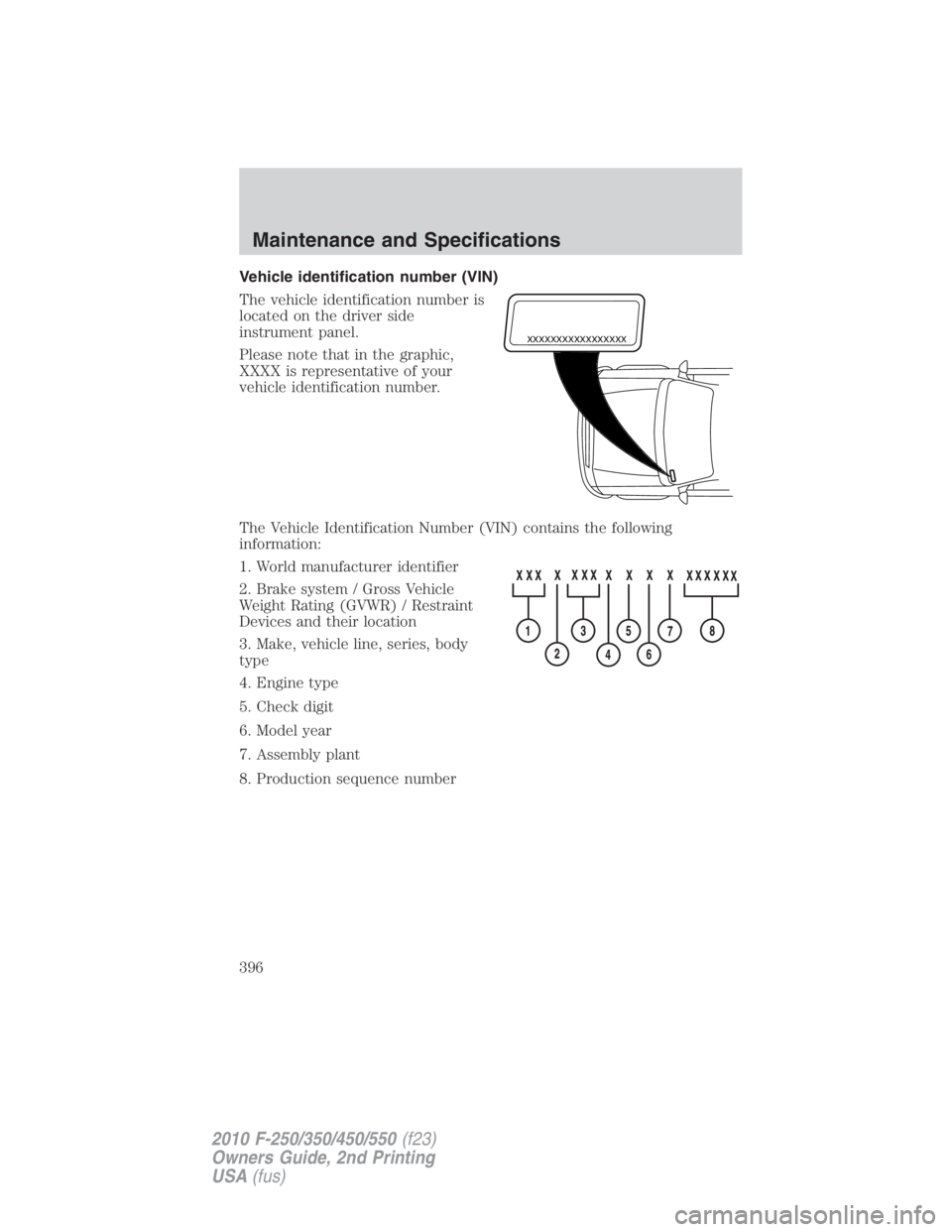 FORD F250 SUPER DUTY 2010  Owners Manual Vehicle identification number (VIN)
The vehicle identification number is
located on the driver side
instrument panel.
Please note that in the graphic,
XXXX is representative of your
vehicle identifica