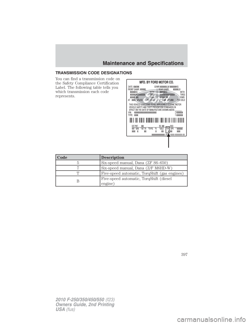 FORD F250 SUPER DUTY 2010  Owners Manual TRANSMISSION CODE DESIGNATIONS
You can find a transmission code on
the Safety Compliance Certification
Label. The following table tells you
which transmission each code
represents.
Code Description
5 
