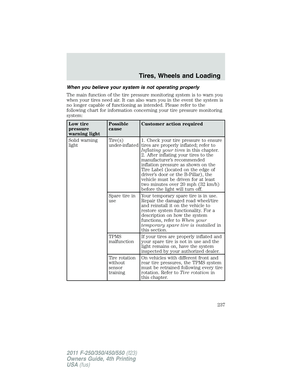 Page 237