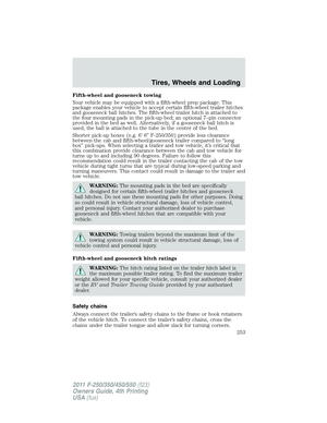 Page 253