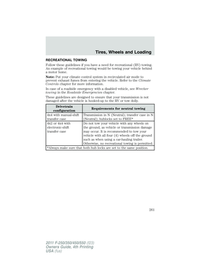 Page 261