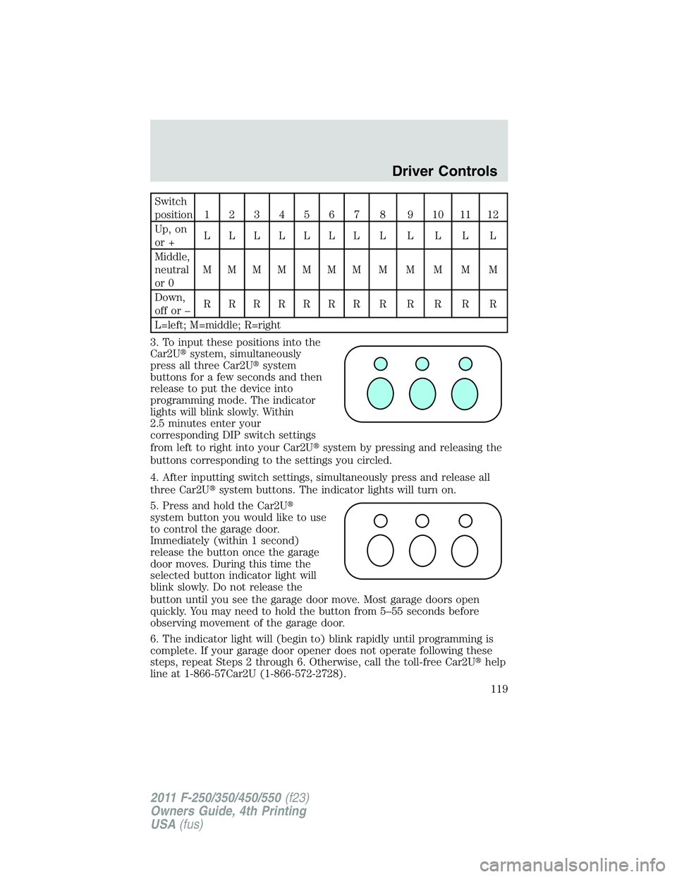 FORD F250 SUPER DUTY 2011 Owners Manual Switch
position 1234567 8 9101112
Up, on
or + LLLLLLL LLLLL
Middle,
neutral
or 0 MMMMMMM MMMMM
Down,
offor– RRRRRRR RRRRR
L=left; M=middle; R=right
3. To input these positions into the
Car2U syste FORD F250 SUPER DUTY 2011 Owners Manual Switch
position 1234567 8 9101112
Up, on
or + LLLLLLL LLLLL
Middle,
neutral
or 0 MMMMMMM MMMMM
Down,
offor– RRRRRRR RRRRR
L=left; M=middle; R=right
3. To input these positions into the
Car2U syste