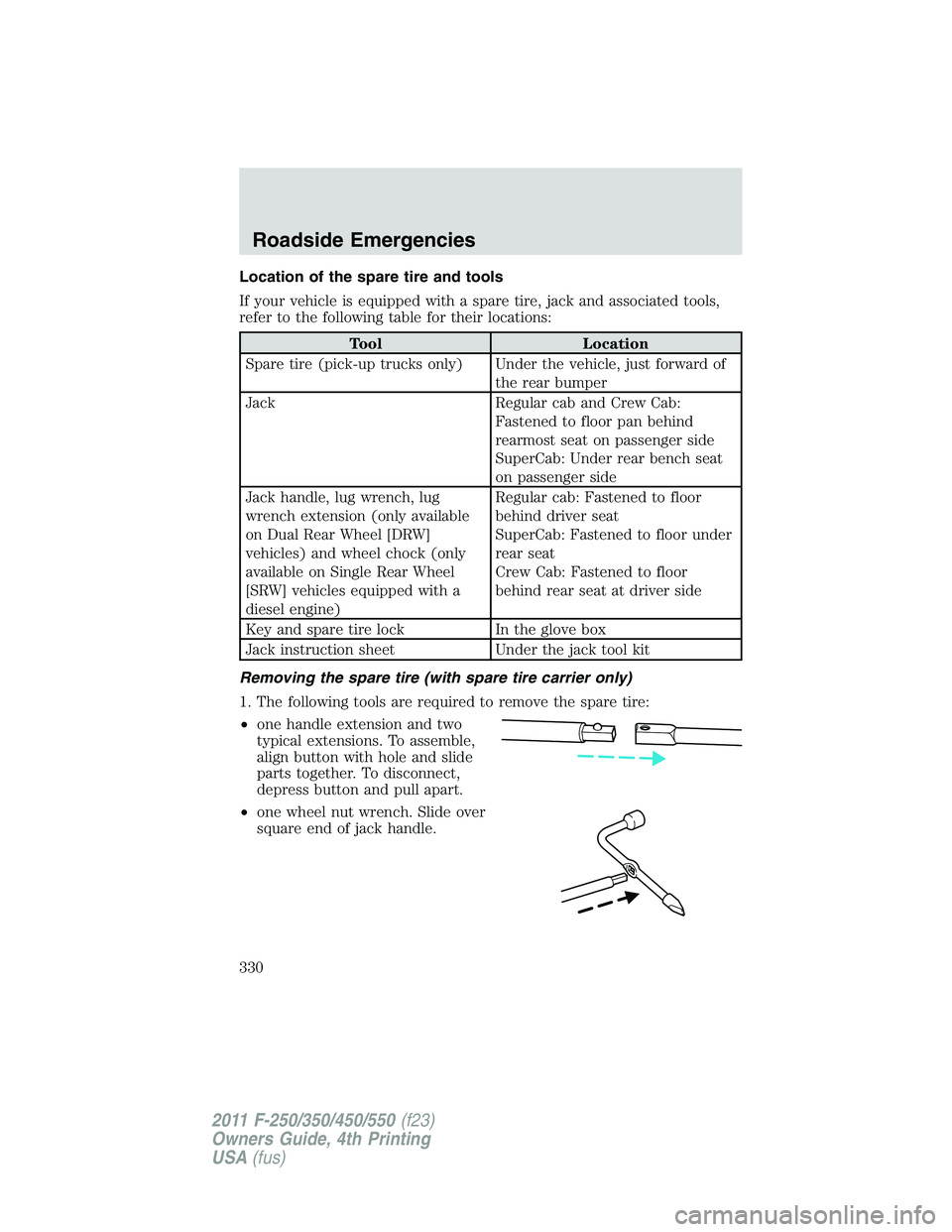 FORD F250 SUPER DUTY 2011 Owners Manual Location of the spare tire and tools
If your vehicle is equipped with a spare tire, jack and associated tools,
refer to the following table for their locations:
Tool Location
Spare tire (pick-up truck FORD F250 SUPER DUTY 2011 Owners Manual Location of the spare tire and tools
If your vehicle is equipped with a spare tire, jack and associated tools,
refer to the following table for their locations:
Tool Location
Spare tire (pick-up truck