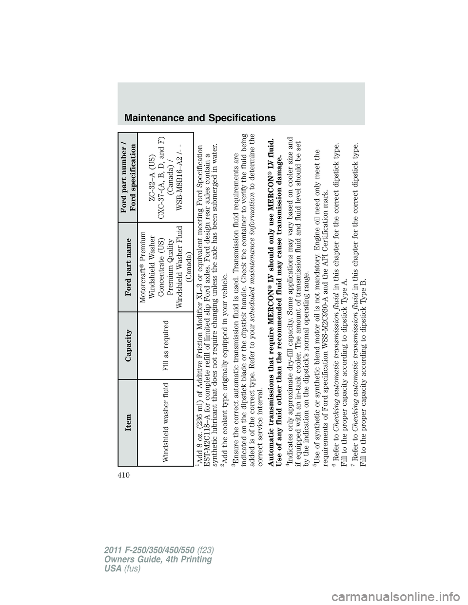 FORD F250 SUPER DUTY 2011 Owners Manual Item Capacity Ford part name Ford part number /
Ford specification
Windshield washer fluid Fill as required Motorcraft Premium
Windshield Washer
Concentrate (US)
Premium Quality
Windshield Washer Fl FORD F250 SUPER DUTY 2011 Owners Manual Item Capacity Ford part name Ford part number /
Ford specification
Windshield washer fluid Fill as required Motorcraft Premium
Windshield Washer
Concentrate (US)
Premium Quality
Windshield Washer Fl