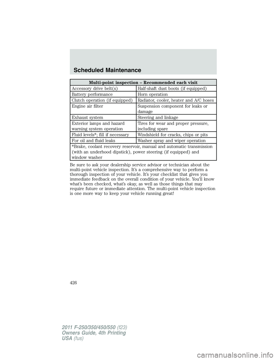 FORD F250 SUPER DUTY 2011 Owners Manual Multi-point inspection – Recommended each visit
Accessory drive belt(s) Half-shaft dust boots (if equipped)
Battery performance Horn operation
Clutch operation (if equipped) Radiator, cooler, heater FORD F250 SUPER DUTY 2011 Owners Manual Multi-point inspection – Recommended each visit
Accessory drive belt(s) Half-shaft dust boots (if equipped)
Battery performance Horn operation
Clutch operation (if equipped) Radiator, cooler, heater