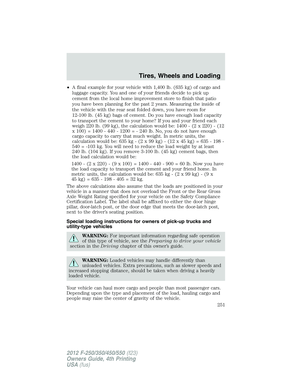 Page 251