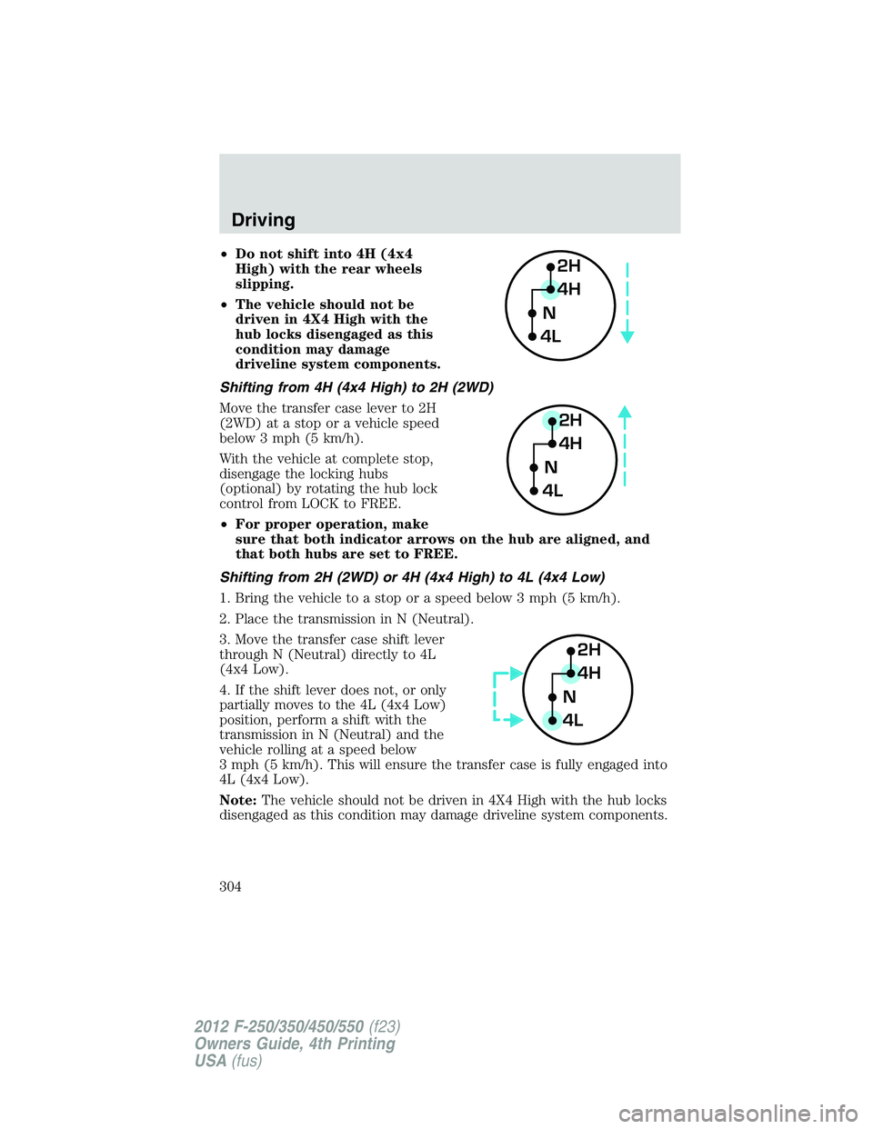 FORD F250 SUPER DUTY 2012  Owners Manual • Do not shift into 4H (4x4
High) with the rear wheels
slipping.
• The vehicle should not be
driven in 4X4 High with the
hub locks disengaged as this
condition may damage
driveline system componen