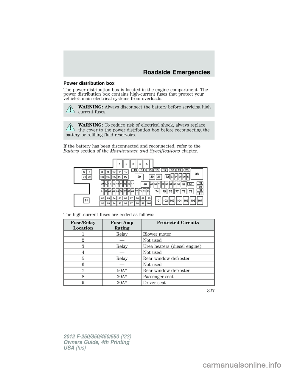 FORD F250 SUPER DUTY 2012  Owners Manual Power distribution box
The power distribution box is located in the engine compartment. The
power distribution box contains high-current fuses that protect your
vehicle’s main electrical systems fro