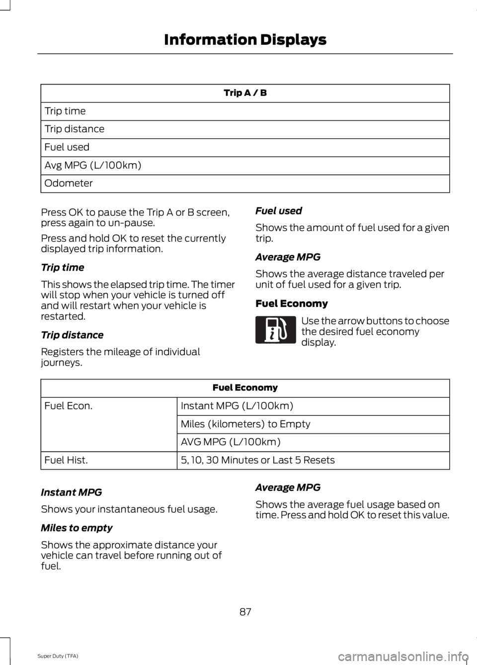 FORD F250 SUPER DUTY 2014 Owners Manual Trip A / B
Trip time
Trip distance
Fuel used
Avg MPG (L/100km)
Odometer
Press OK to pause the Trip A or B screen,press again to un-pause.
Press and hold OK to reset the currentlydisplayed trip informa FORD F250 SUPER DUTY 2014 Owners Manual Trip A / B
Trip time
Trip distance
Fuel used
Avg MPG (L/100km)
Odometer
Press OK to pause the Trip A or B screen,press again to un-pause.
Press and hold OK to reset the currentlydisplayed trip informa