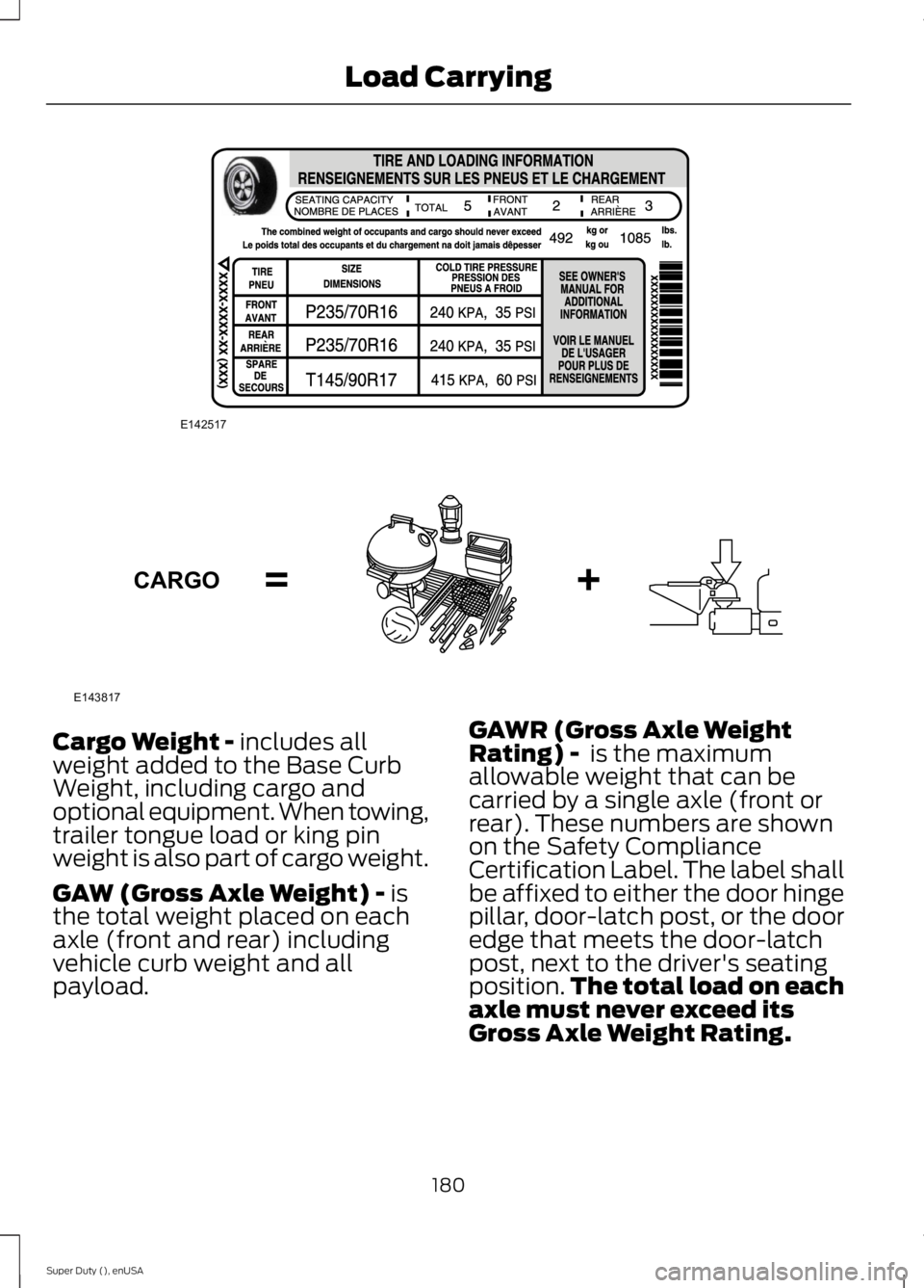 FORD F250 SUPER DUTY 2015  Owners Manual Cargo Weight - includes allweight added to the Base CurbWeight, including cargo andoptional equipment. When towing,trailer tongue load or king pinweight is also part of cargo weight.
GAW (Gross Axle W