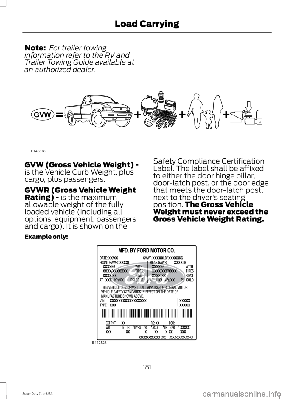 FORD F250 SUPER DUTY 2015  Owners Manual Note: For trailer towinginformation refer to the RV andTrailer Towing Guide available atan authorized dealer.
GVW (Gross Vehicle Weight) -is the Vehicle Curb Weight, pluscargo, plus passengers.
GVWR (