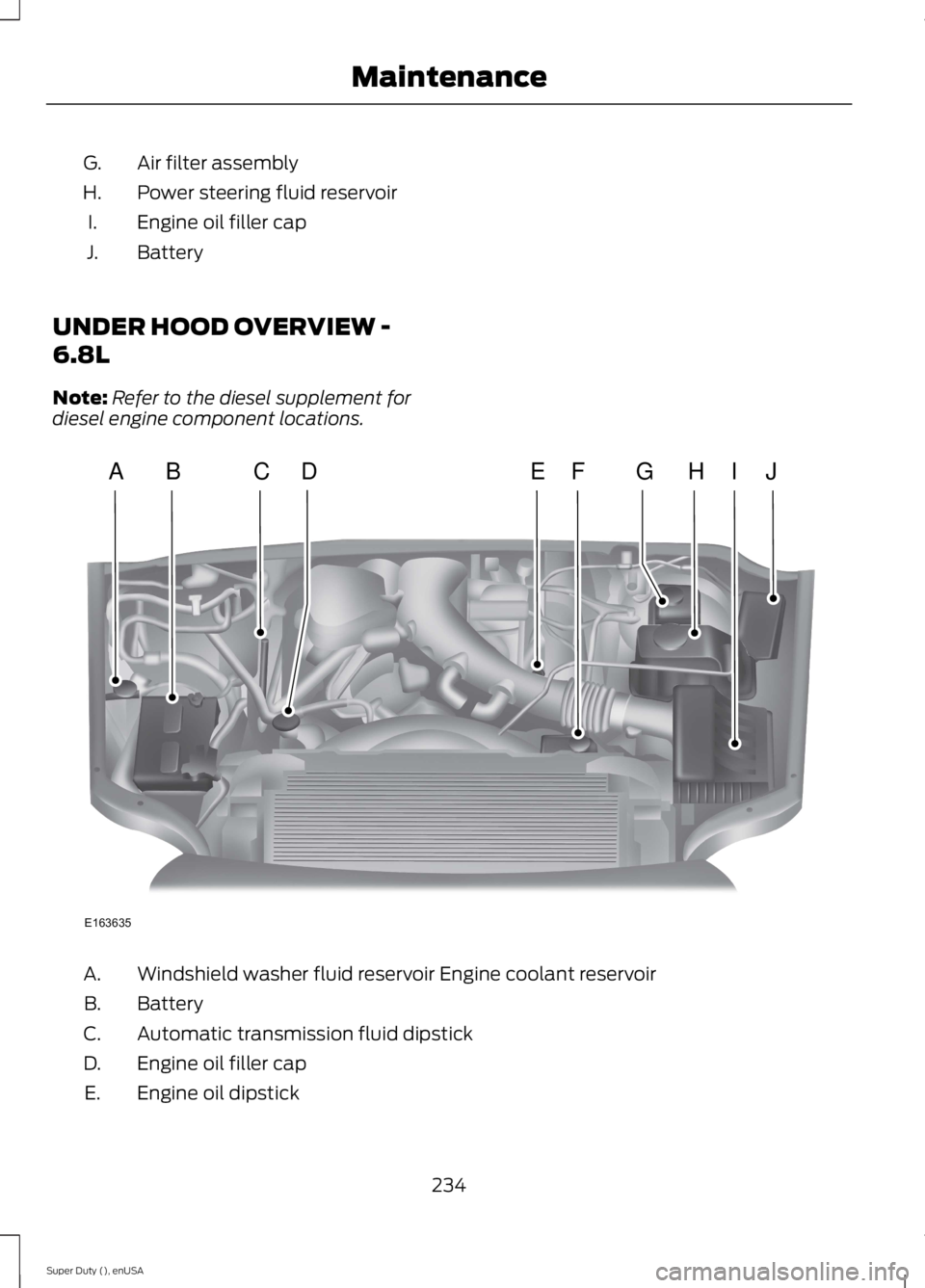 FORD F250 SUPER DUTY 2015  Owners Manual Air filter assemblyG.
Power steering fluid reservoirH.
Engine oil filler capI.
BatteryJ.
UNDER HOOD OVERVIEW -
6.8L
Note:Refer to the diesel supplement fordiesel engine component locations.
Windshield