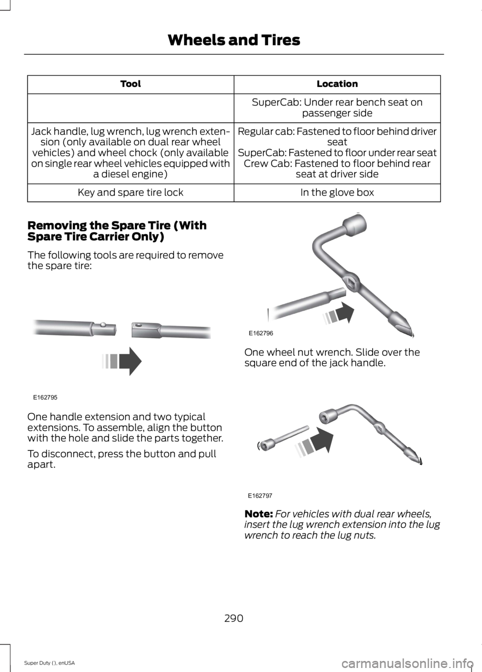 FORD F250 SUPER DUTY 2015  Owners Manual LocationTool
SuperCab: Under rear bench seat onpassenger side
Regular cab: Fastened to floor behind driverseatJack handle, lug wrench, lug wrench exten-sion (only available on dual rear wheelvehicles)