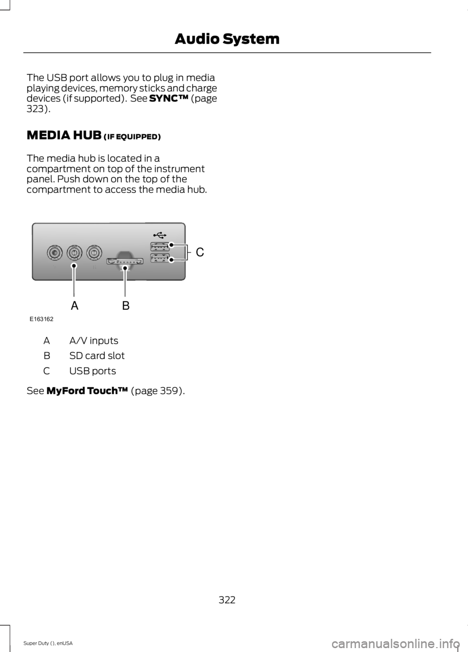 FORD F250 SUPER DUTY 2015  Owners Manual The USB port allows you to plug in mediaplaying devices, memory sticks and chargedevices (if supported).  See SYNC™ (page323).
MEDIA HUB (IF EQUIPPED)
The media hub is located in acompartment on top