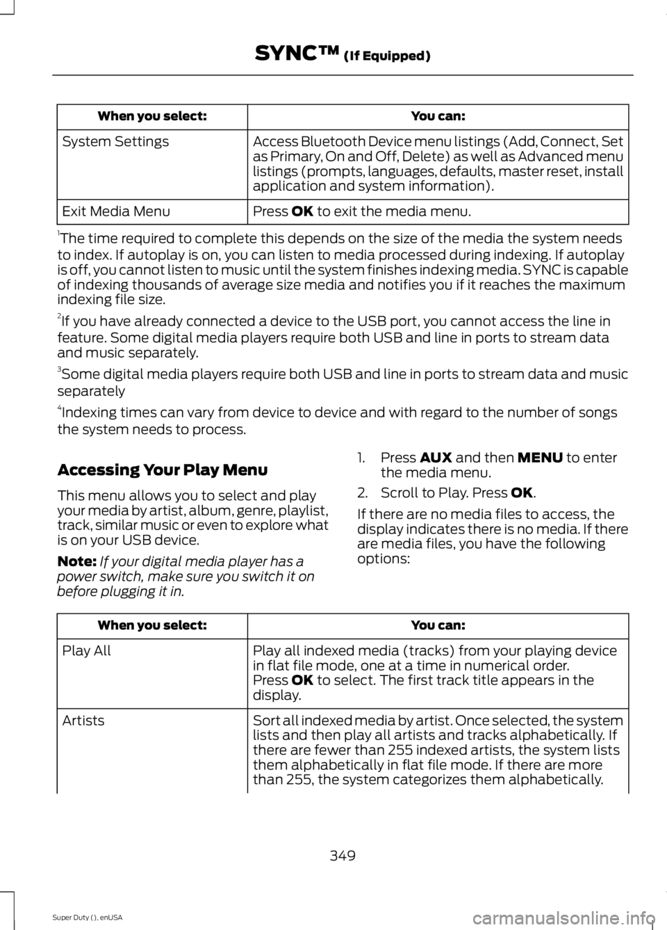 FORD F250 SUPER DUTY 2015 Owners Manual You can:When you select:
Access Bluetooth Device menu listings (Add, Connect, Setas Primary, On and Off, Delete) as well as Advanced menulistings (prompts, languages, defaults, master reset, installap FORD F250 SUPER DUTY 2015 Owners Manual You can:When you select:
Access Bluetooth Device menu listings (Add, Connect, Setas Primary, On and Off, Delete) as well as Advanced menulistings (prompts, languages, defaults, master reset, installap