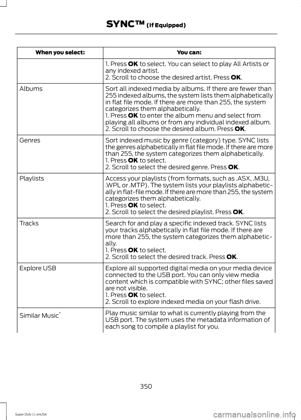 FORD F250 SUPER DUTY 2015 Owners Manual You can:When you select:
1. Press OK to select. You can select to play All Artists orany indexed artist.2. Scroll to choose the desired artist. Press OK.
Sort all indexed media by albums. If there are FORD F250 SUPER DUTY 2015 Owners Manual You can:When you select:
1. Press OK to select. You can select to play All Artists orany indexed artist.2. Scroll to choose the desired artist. Press OK.
Sort all indexed media by albums. If there are