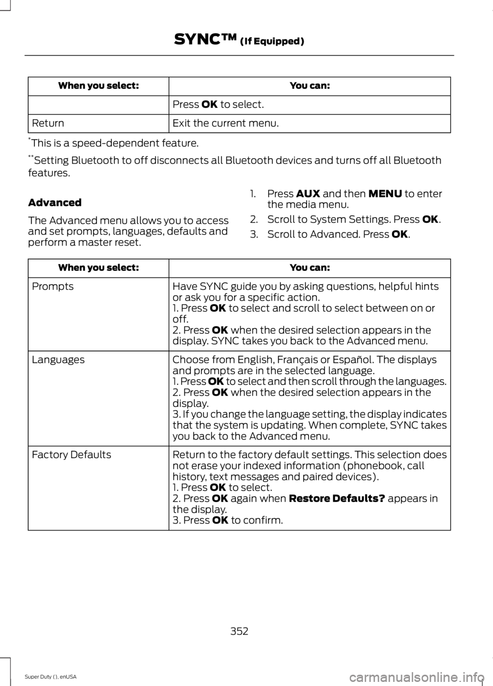 FORD F250 SUPER DUTY 2015 Owners Manual You can:When you select:
Press OK to select.
Exit the current menu.Return
*This is a speed-dependent feature.**Setting Bluetooth to off disconnects all Bluetooth devices and turns off all Bluetoothfea FORD F250 SUPER DUTY 2015 Owners Manual You can:When you select:
Press OK to select.
Exit the current menu.Return
*This is a speed-dependent feature.**Setting Bluetooth to off disconnects all Bluetooth devices and turns off all Bluetoothfea