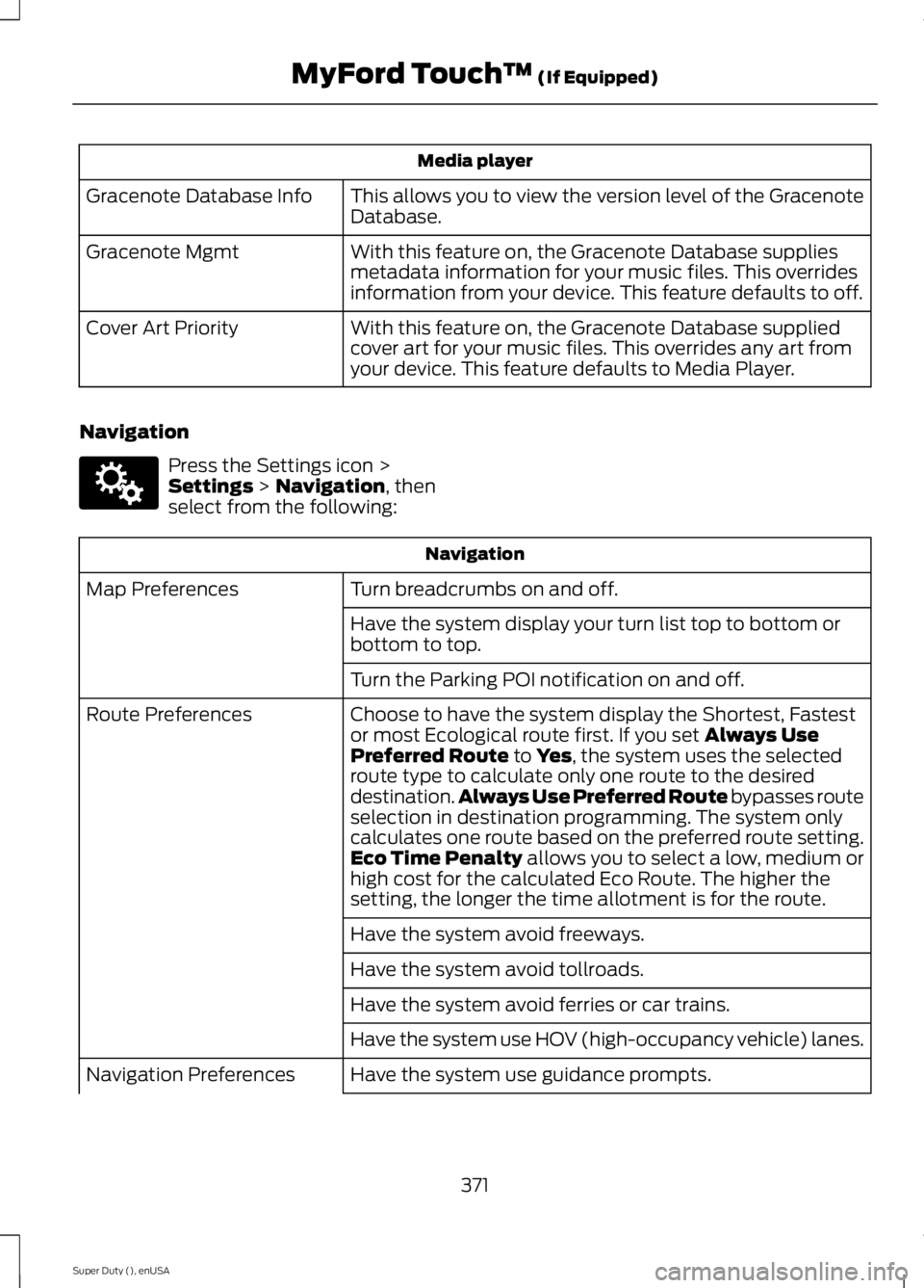 FORD F250 SUPER DUTY 2015 Owners Manual Media player
This allows you to view the version level of the GracenoteDatabase.Gracenote Database Info
With this feature on, the Gracenote Database suppliesmetadata information for your music files. FORD F250 SUPER DUTY 2015 Owners Manual Media player
This allows you to view the version level of the GracenoteDatabase.Gracenote Database Info
With this feature on, the Gracenote Database suppliesmetadata information for your music files.