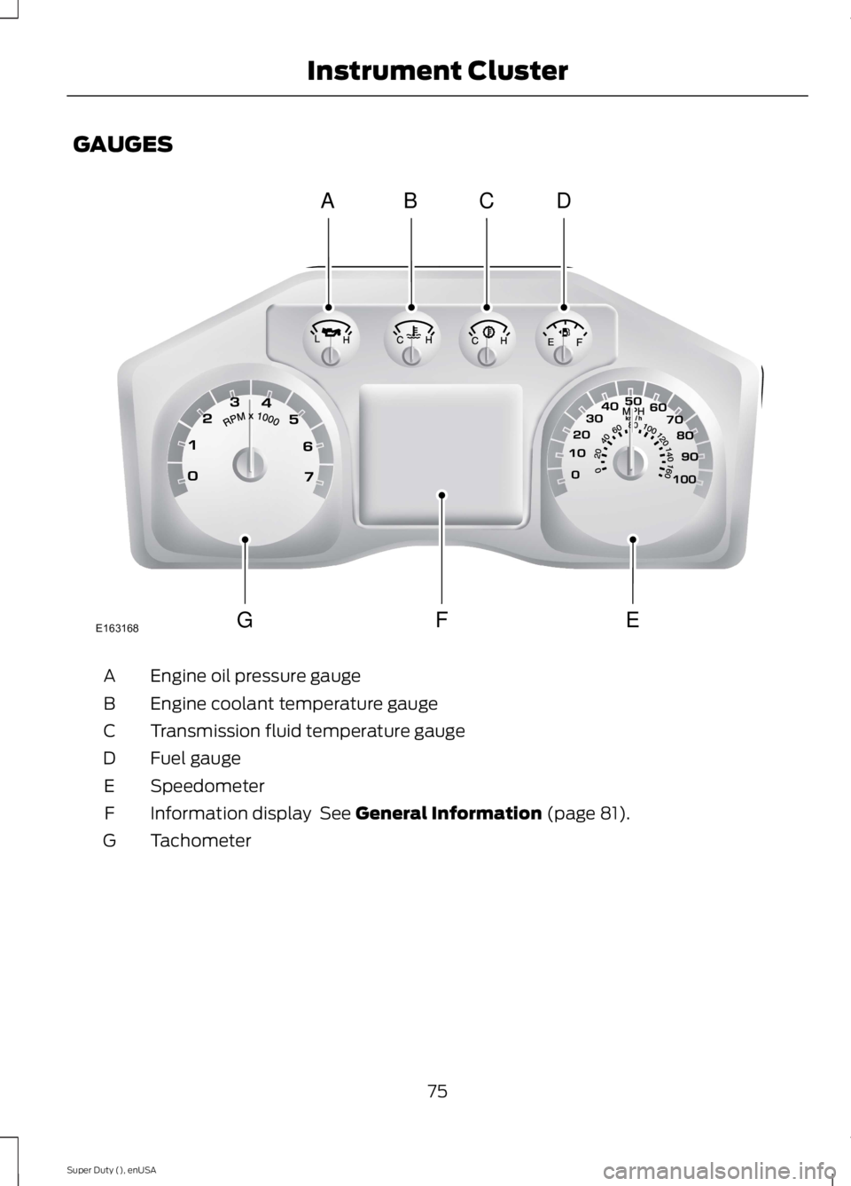 FORD F250 SUPER DUTY 2015  Owners Manual GAUGES
Engine oil pressure gaugeA
Engine coolant temperature gaugeB
Transmission fluid temperature gaugeC
Fuel gaugeD
SpeedometerE
Information display  See General Information (page 81).F
TachometerG
