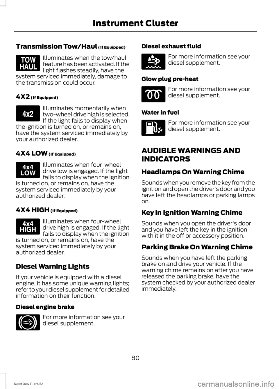 FORD F250 SUPER DUTY 2015 Owners Manual Transmission Tow/Haul (If Equipped)
Illuminates when the tow/haulfeature has been activated. If thelight flashes steadily, have thesystem serviced immediately, damage tothe transmission could occur.
4 FORD F250 SUPER DUTY 2015 Owners Manual Transmission Tow/Haul (If Equipped)
Illuminates when the tow/haulfeature has been activated. If thelight flashes steadily, have thesystem serviced immediately, damage tothe transmission could occur.
4