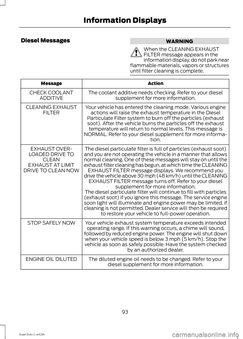 FORD F250 SUPER DUTY 2015 Owners Manual Diesel MessagesWARNING
When the CLEANING EXHAUSTFILTER message appears in theinformation display, do not park nearflammable materials, vapors or structuresuntil filter cleaning is complete.
ActionMess FORD F250 SUPER DUTY 2015 Owners Manual Diesel MessagesWARNING
When the CLEANING EXHAUSTFILTER message appears in theinformation display, do not park nearflammable materials, vapors or structuresuntil filter cleaning is complete.
ActionMess