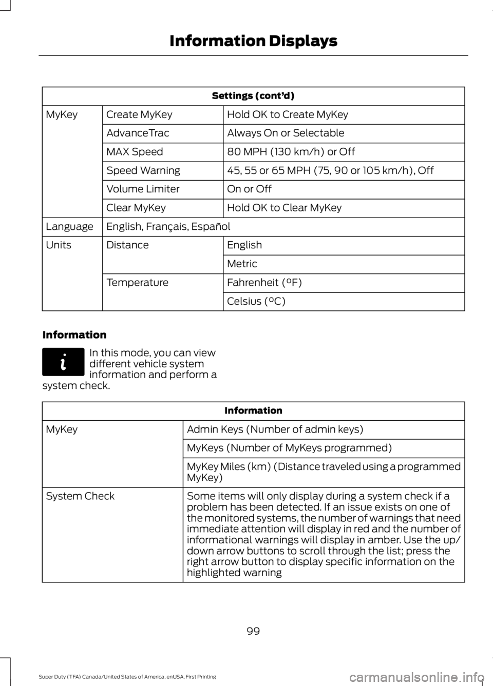 FORD F250 SUPER DUTY 2016 Owners Manual Settings (cont’d)
Hold OK to Create MyKeyCreate MyKeyMyKey
Always On or SelectableAdvanceTrac
80 MPH (130 km/h) or OffMAX Speed
45, 55 or 65 MPH (75, 90 or 105 km/h), OffSpeed Warning
On or OffVolum FORD F250 SUPER DUTY 2016 Owners Manual Settings (cont’d)
Hold OK to Create MyKeyCreate MyKeyMyKey
Always On or SelectableAdvanceTrac
80 MPH (130 km/h) or OffMAX Speed
45, 55 or 65 MPH (75, 90 or 105 km/h), OffSpeed Warning
On or OffVolum