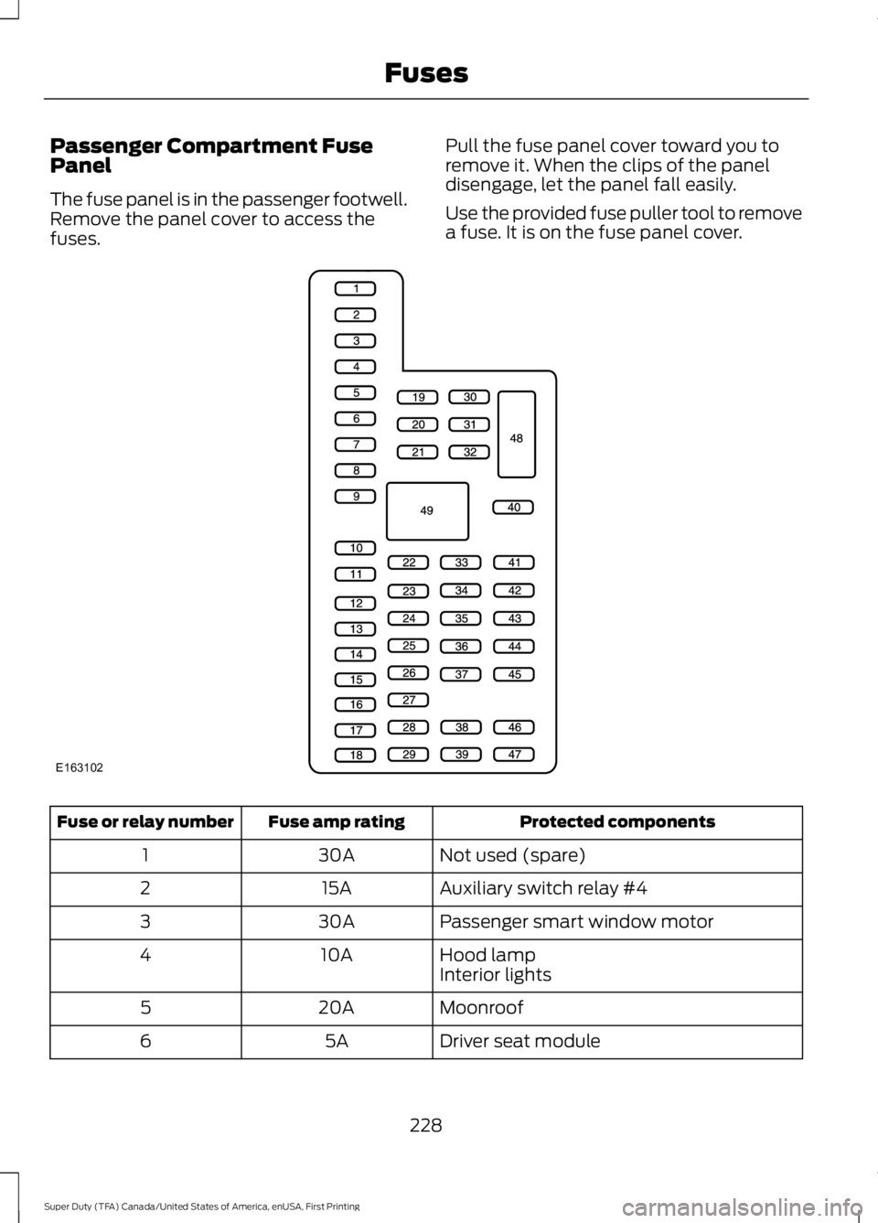 FORD F250 SUPER DUTY 2016  Owners Manual Passenger Compartment FusePanel
The fuse panel is in the passenger footwell.Remove the panel cover to access thefuses.
Pull the fuse panel cover toward you toremove it. When the clips of the paneldise