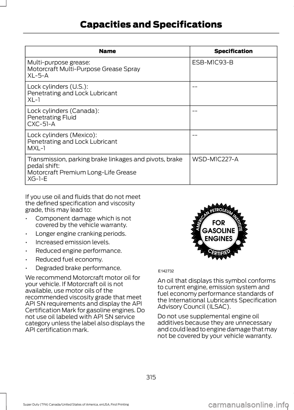 FORD F250 SUPER DUTY 2016 Owners Manual SpecificationName
ESB-M1C93-BMulti-purpose grease:Motorcraft Multi-Purpose Grease SprayXL-5-A
--Lock cylinders (U.S.):Penetrating and Lock LubricantXL-1
--Lock cylinders (Canada):Penetrating FluidCXC- FORD F250 SUPER DUTY 2016 Owners Manual SpecificationName
ESB-M1C93-BMulti-purpose grease:Motorcraft Multi-Purpose Grease SprayXL-5-A
--Lock cylinders (U.S.):Penetrating and Lock LubricantXL-1
--Lock cylinders (Canada):Penetrating FluidCXC-
