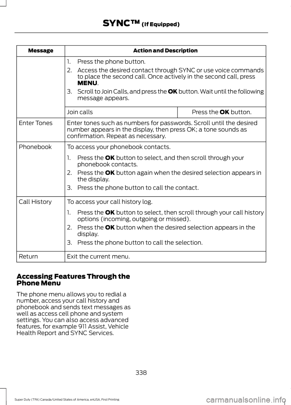 FORD F250 SUPER DUTY 2016 Owners Manual Action and DescriptionMessage
1. Press the phone button.
2.Access the desired contact through SYNC or use voice commandsto place the second call. Once actively in the second call, pressMENU.
3.Scroll FORD F250 SUPER DUTY 2016 Owners Manual Action and DescriptionMessage
1. Press the phone button.
2.Access the desired contact through SYNC or use voice commandsto place the second call. Once actively in the second call, pressMENU.
3.Scroll