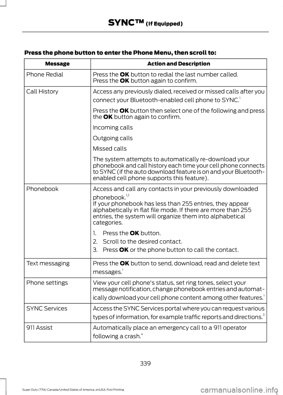 FORD F250 SUPER DUTY 2016 Owners Manual Press the phone button to enter the Phone Menu, then scroll to:
Action and DescriptionMessage
Press the OK button to redial the last number called.Phone RedialPress the OK button again to confirm.
Acc FORD F250 SUPER DUTY 2016 Owners Manual Press the phone button to enter the Phone Menu, then scroll to:
Action and DescriptionMessage
Press the OK button to redial the last number called.Phone RedialPress the OK button again to confirm.
Acc