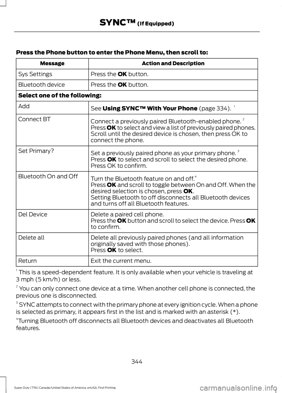FORD F250 SUPER DUTY 2016 Owners Manual Press the Phone button to enter the Phone Menu, then scroll to:
Action and DescriptionMessage
Press the OK button.Sys Settings
Press the OK button.Bluetooth device
Select one of the following:
See Usi FORD F250 SUPER DUTY 2016 Owners Manual Press the Phone button to enter the Phone Menu, then scroll to:
Action and DescriptionMessage
Press the OK button.Sys Settings
Press the OK button.Bluetooth device
Select one of the following:
See Usi