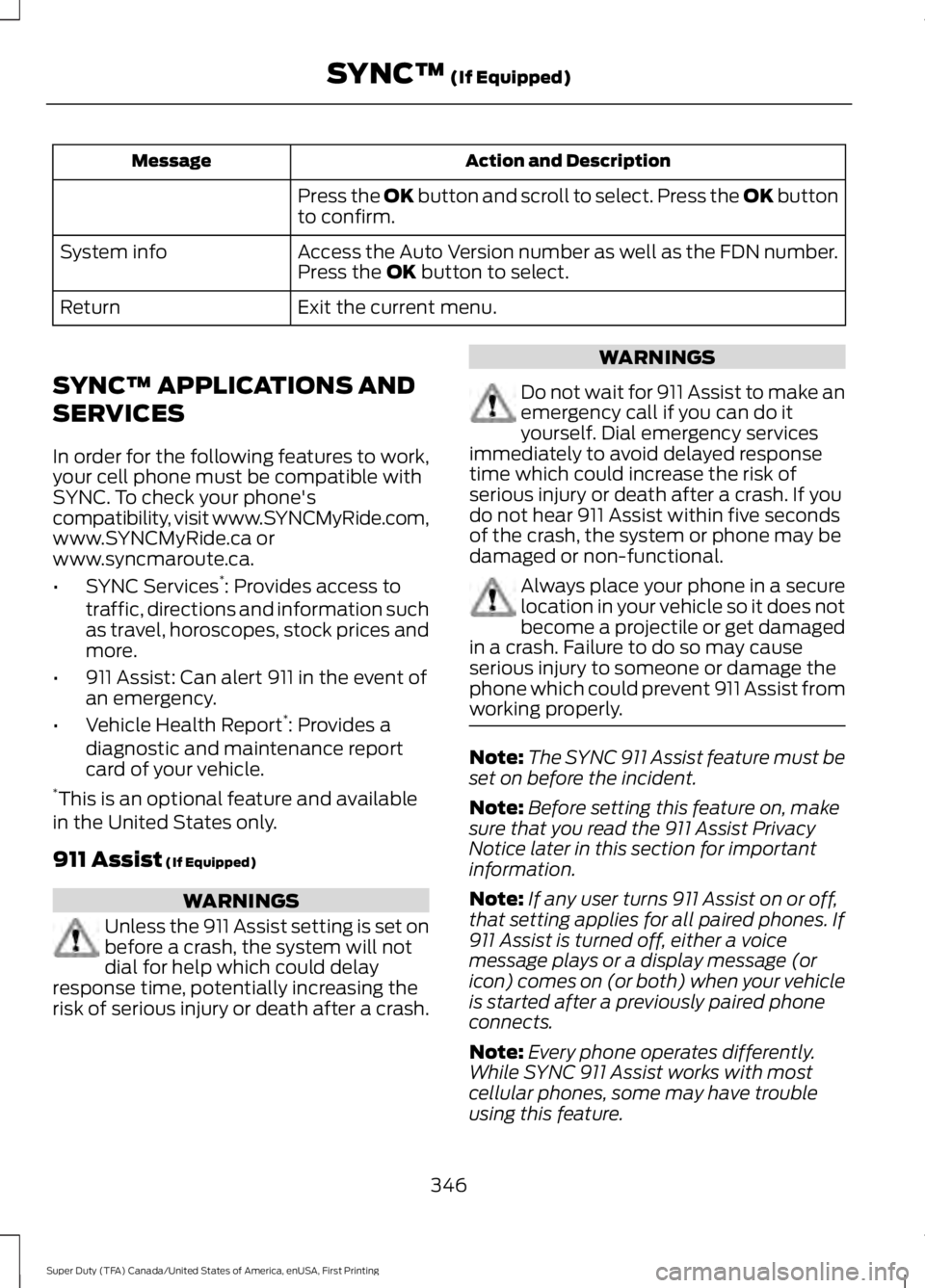 FORD F250 SUPER DUTY 2016 Owners Manual Action and DescriptionMessage
Press the OK button and scroll to select. Press the OK buttonto confirm.
Access the Auto Version number as well as the FDN number.System infoPress the OK button to select FORD F250 SUPER DUTY 2016 Owners Manual Action and DescriptionMessage
Press the OK button and scroll to select. Press the OK buttonto confirm.
Access the Auto Version number as well as the FDN number.System infoPress the OK button to select