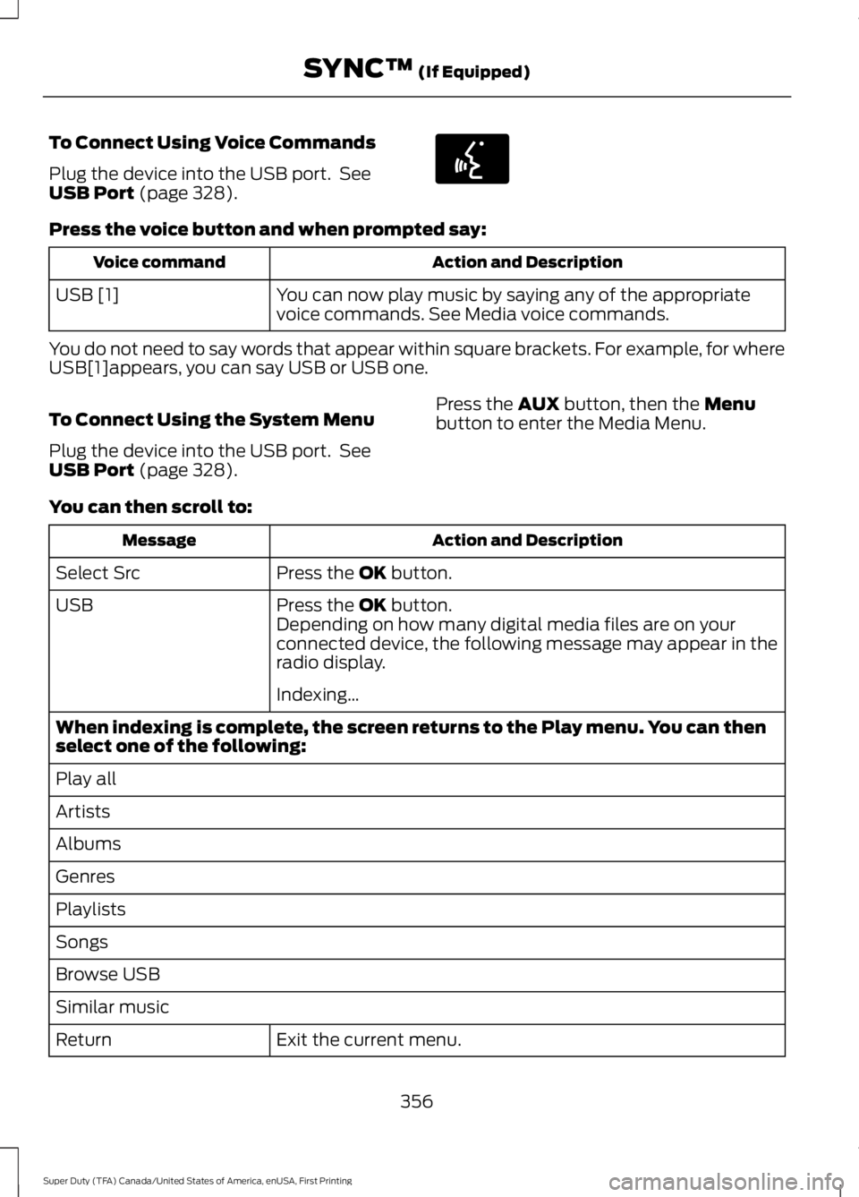 FORD F250 SUPER DUTY 2016 Owners Manual To Connect Using Voice Commands
Plug the device into the USB port. SeeUSB Port (page 328).
Press the voice button and when prompted say:
Action and DescriptionVoice command
You can now play music by FORD F250 SUPER DUTY 2016 Owners Manual To Connect Using Voice Commands
Plug the device into the USB port. SeeUSB Port (page 328).
Press the voice button and when prompted say:
Action and DescriptionVoice command
You can now play music by