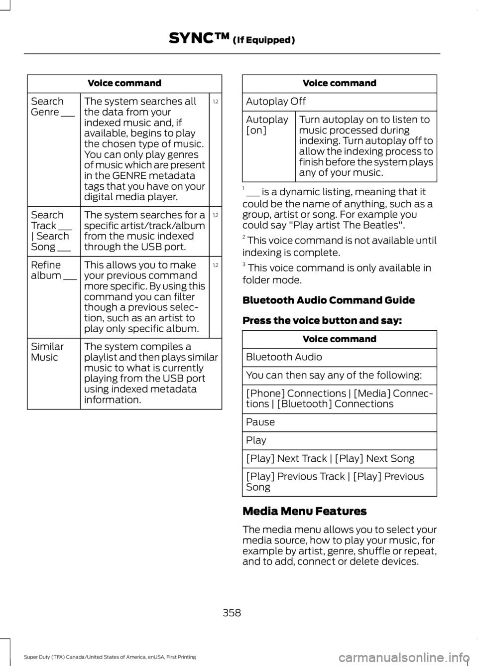FORD F250 SUPER DUTY 2016 Owners Manual Voice command
1,2The system searches allthe data from yourindexed music and, ifavailable, begins to playthe chosen type of music.You can only play genresof music which are presentin the GENRE metadata FORD F250 SUPER DUTY 2016 Owners Manual Voice command
1,2The system searches allthe data from yourindexed music and, ifavailable, begins to playthe chosen type of music.You can only play genresof music which are presentin the GENRE metadata