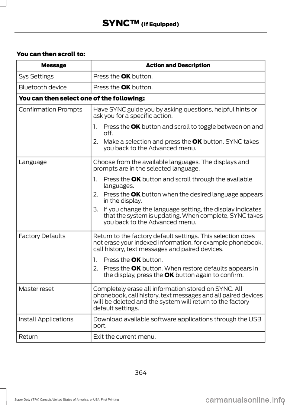 FORD F250 SUPER DUTY 2016 Owners Manual You can then scroll to:
Action and DescriptionMessage
Press the OK button.Sys Settings
Press the OK button.Bluetooth device
You can then select one of the following:
Have SYNC guide you by asking ques FORD F250 SUPER DUTY 2016 Owners Manual You can then scroll to:
Action and DescriptionMessage
Press the OK button.Sys Settings
Press the OK button.Bluetooth device
You can then select one of the following:
Have SYNC guide you by asking ques