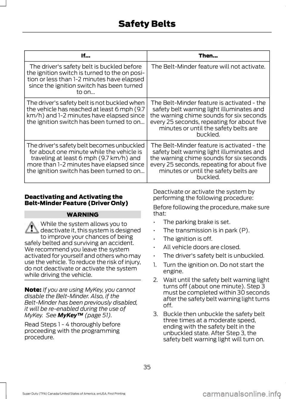 FORD F250 SUPER DUTY 2016 Owners Manual Then...If...
The Belt-Minder feature will not activate.The driver's safety belt is buckled beforethe ignition switch is turned to the on posi-tion or less than 1-2 minutes have elapsedsince the ig FORD F250 SUPER DUTY 2016 Owners Manual Then...If...
The Belt-Minder feature will not activate.The driver's safety belt is buckled beforethe ignition switch is turned to the on posi-tion or less than 1-2 minutes have elapsedsince the ig