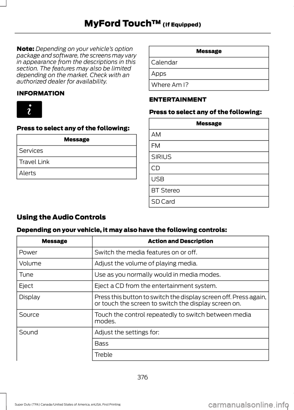 FORD F250 SUPER DUTY 2016 Owners Manual Note:Depending on your vehicle’s optionpackage and software, the screens may varyin appearance from the descriptions in thissection. The features may also be limiteddepending on the market. Check wi FORD F250 SUPER DUTY 2016 Owners Manual Note:Depending on your vehicle’s optionpackage and software, the screens may varyin appearance from the descriptions in thissection. The features may also be limiteddepending on the market. Check wi