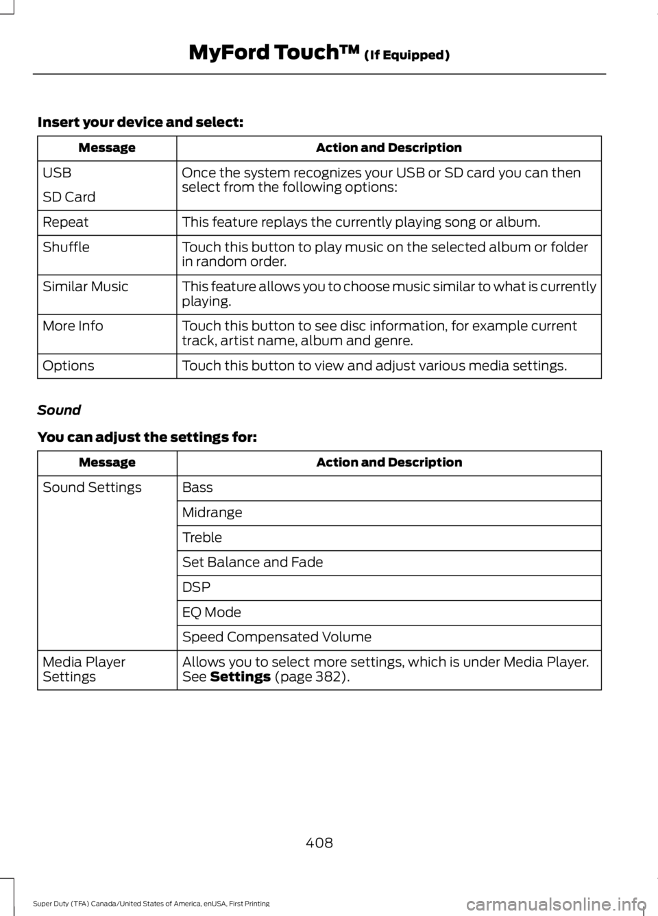 FORD F250 SUPER DUTY 2016  Owners Manual Insert your device and select:
Action and DescriptionMessage
Once the system recognizes your USB or SD card you can thenselect from the following options:USB
SD Card
This feature replays the currently