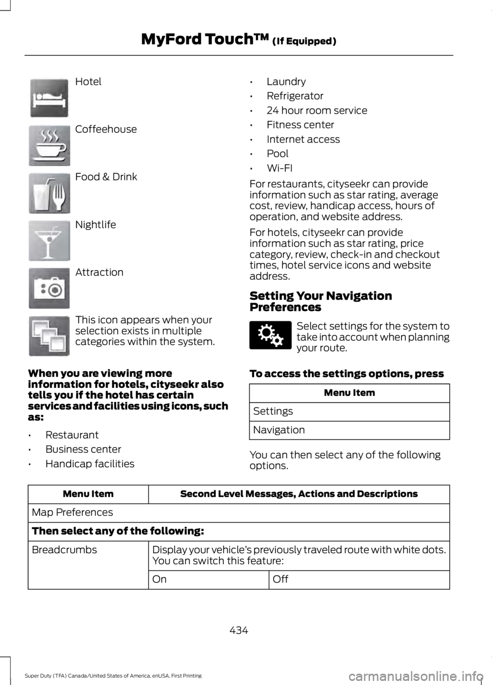 FORD F250 SUPER DUTY 2016 Owners Manual Hotel
Coffeehouse
Food & Drink
Nightlife
Attraction
This icon appears when yourselection exists in multiplecategories within the system.
When you are viewing moreinformation for hotels, cityseekr also FORD F250 SUPER DUTY 2016 Owners Manual Hotel
Coffeehouse
Food & Drink
Nightlife
Attraction
This icon appears when yourselection exists in multiplecategories within the system.
When you are viewing moreinformation for hotels, cityseekr also